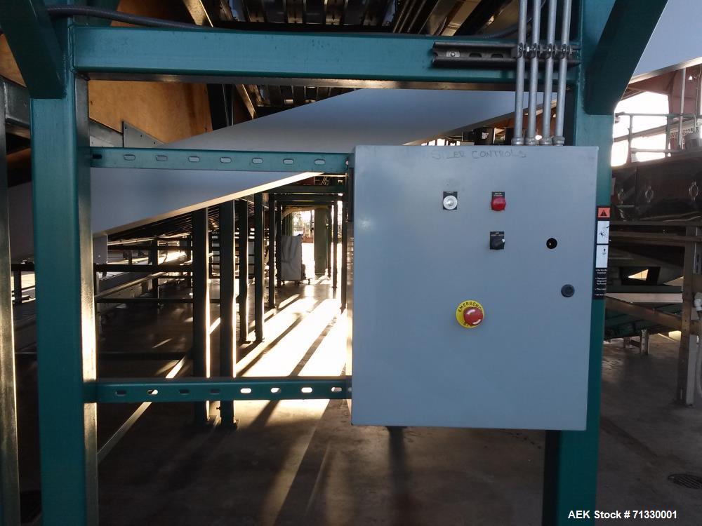 Used Complete Citrus Packing Line. Aweta- Autoline Sizer/Color Sorter. All other components manufactured by MAF Industries. Includes: Bin unstacker, bin stacker, heavy duty bin dump. (3) roller grade...