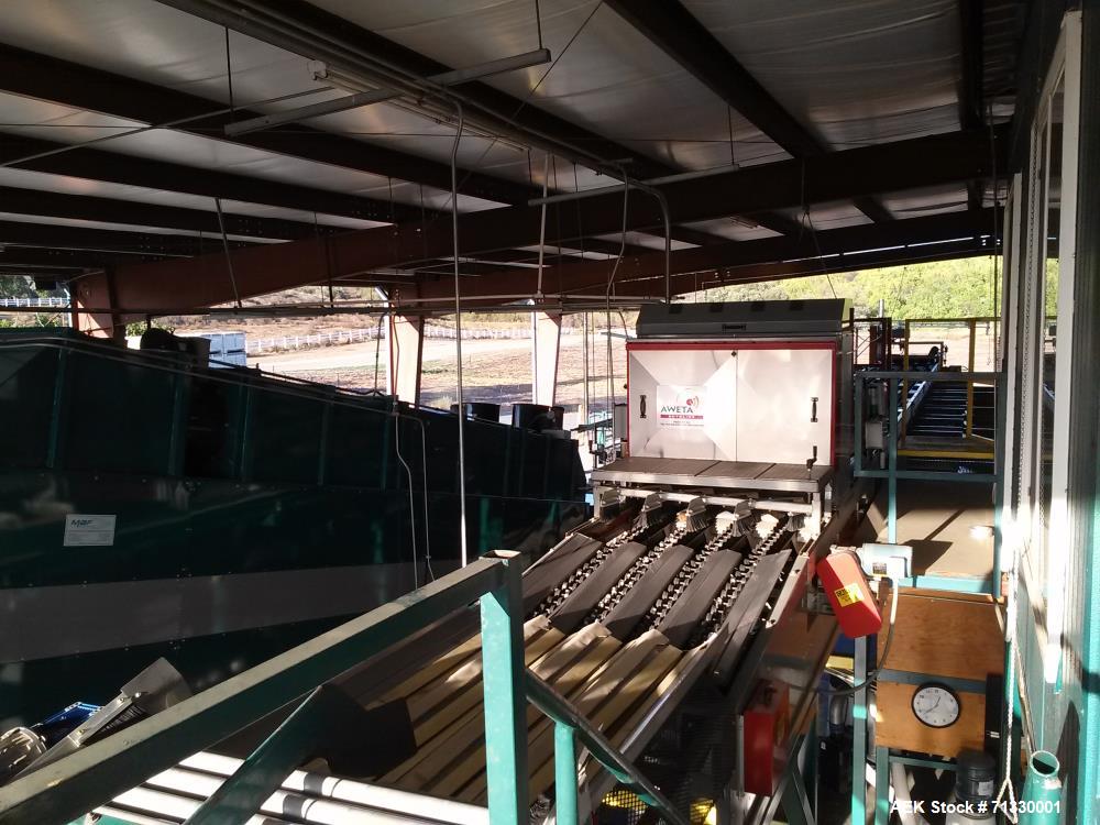 Used Complete Citrus Packing Line. Aweta- Autoline Sizer/Color Sorter. All other components manufactured by MAF Industries. Includes: Bin unstacker, bin stacker, heavy duty bin dump. (3) roller grade...