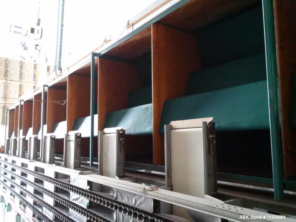 Used Complete Citrus Packing Line. Aweta- Autoline Sizer/Color Sorter. All other components manufactured by MAF Industries. Includes: Bin unstacker, bin stacker, heavy duty bin dump. (3) roller grade...