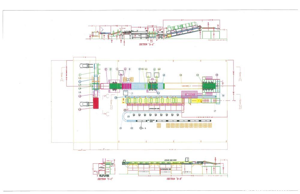 Used Complete Citrus Packing Line. Aweta- Autoline Sizer/Color Sorter. All other components manufactured by MAF Industries. Includes: Bin unstacker, bin stacker, heavy duty bin dump. (3) roller grade...