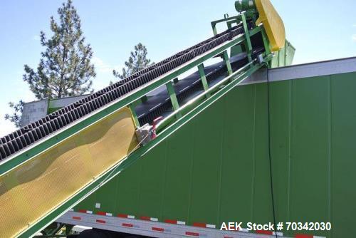 Used Mobile Valve Bag Fill System – St. Regis Valve Packer, Dustless Nozzle, Conveyors, 3-Phase