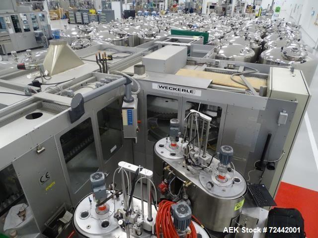 Used Complete Weckerle Lipstick Filling and Cartoning Line
