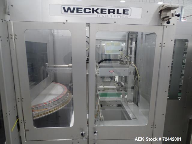 Used Complete Weckerle Lipstick Filling and Cartoning Line