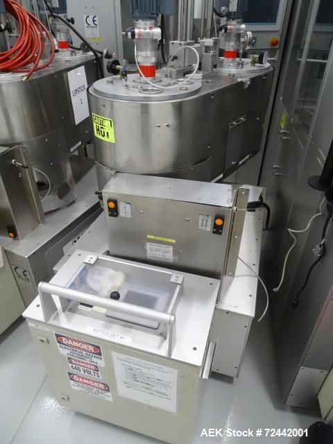 Used- Complete Weckerle Lipstick Filling and Cartoning Line