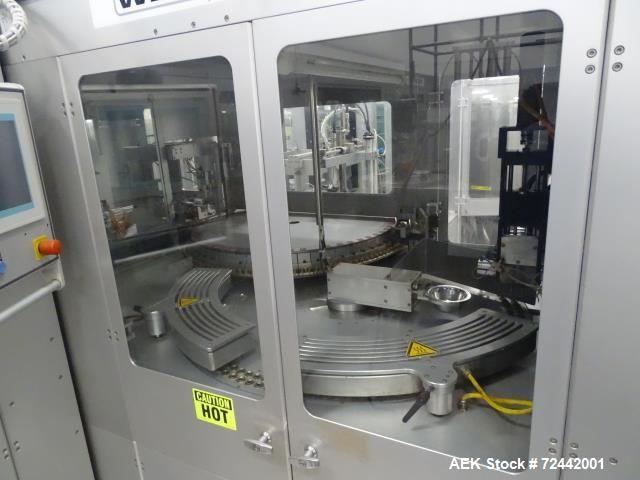 Used Complete Weckerle Lipstick Filling and Cartoning Line