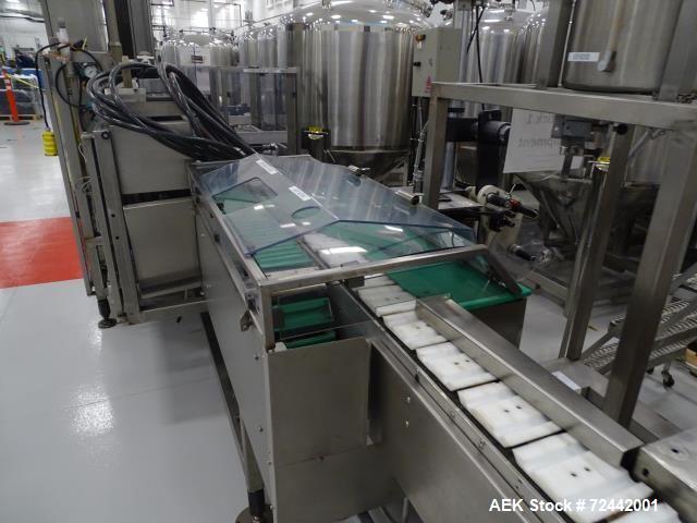 Used- Complete Weckerle Lipstick Filling and Cartoning Line