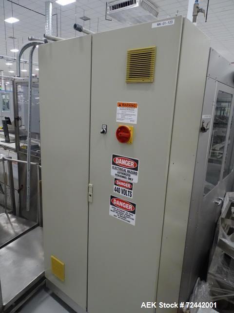 Used Complete Weckerle Lipstick Filling and Cartoning Line