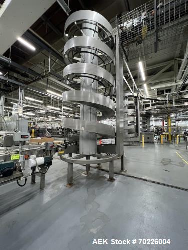 Used Hot-Fill Bottling Line