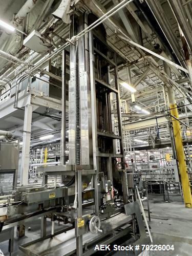 Used Hot-Fill Bottling Line