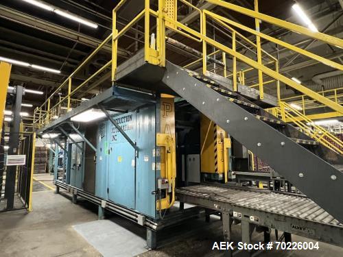 Used Hot-Fill Bottling Line