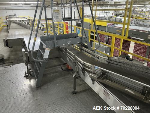 Used Hot-Fill Bottling Line