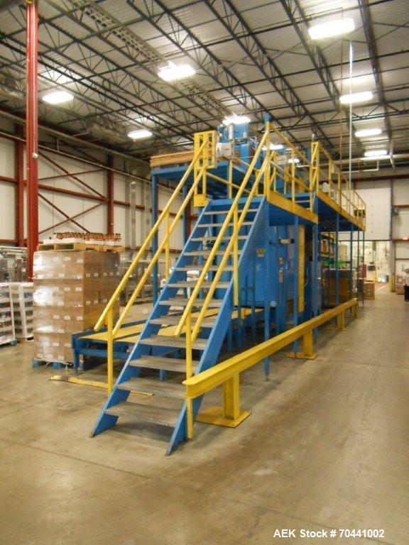 Used Hot Fill Beverage Line capable of up to 600 bottles per minute, comprised of the following equipment: Sentry model 5022 depalletizer; Alliance lowerator; Filler Specialties monobloc 54 head fill...
