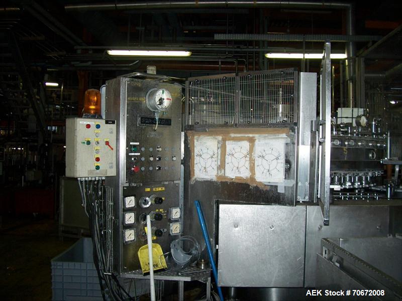 Carbonated Beverage Canning Line wi