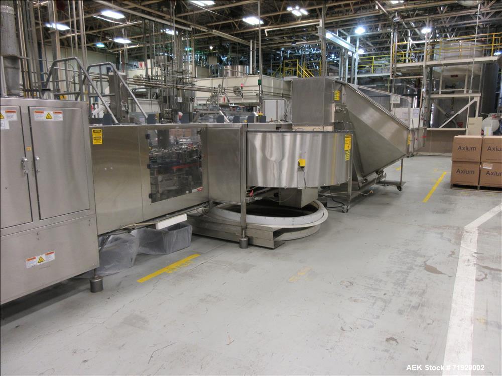 Used Serac (EPSI) Personal Care Lotion Net Weight Filling Line