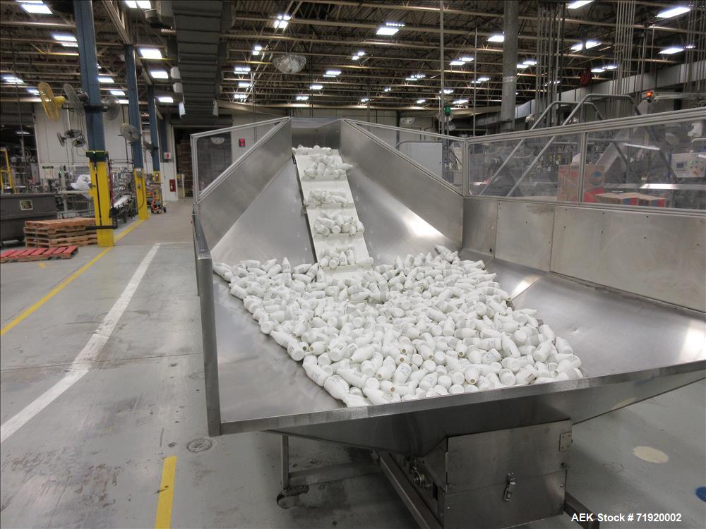 Used Serac (EPSI) Personal Care Lotion Net Weight Filling Line
