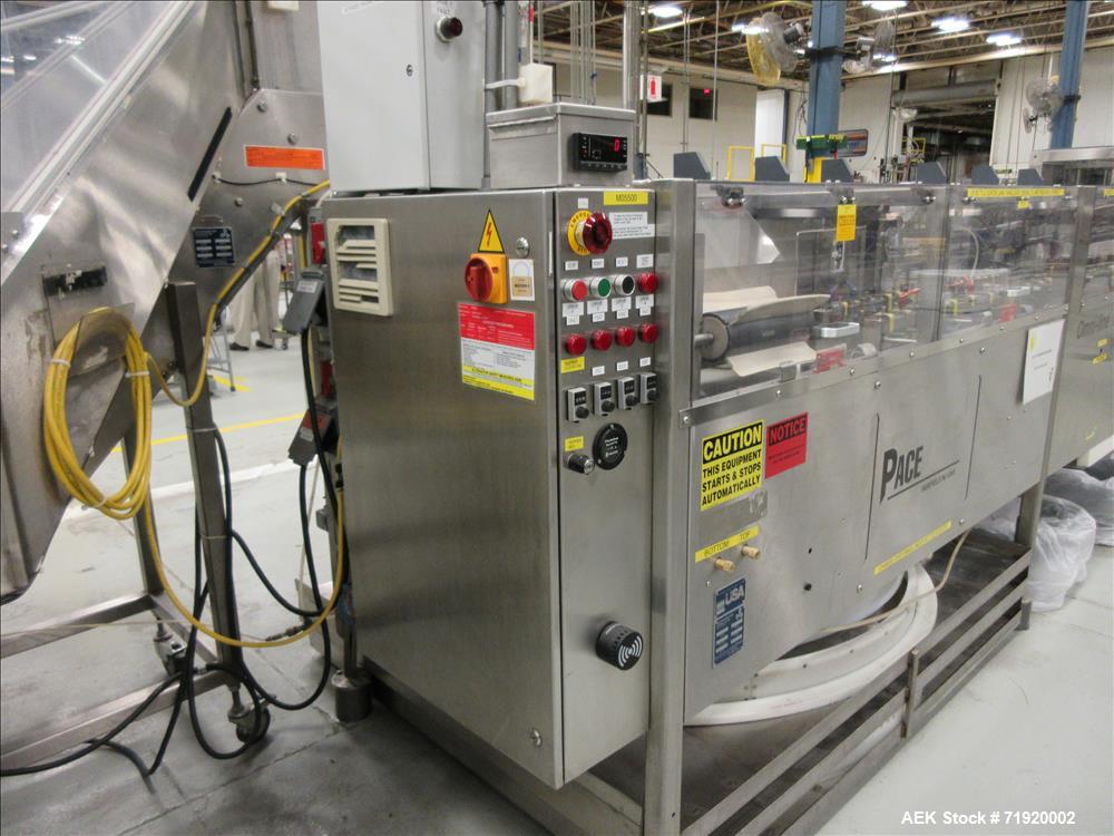 Used Serac (EPSI) Personal Care Lotion Net Weight Filling Line