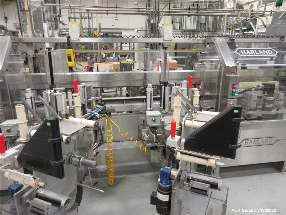 Used Serac (EPSI) Personal Care Lotion Net Weight Filling Line