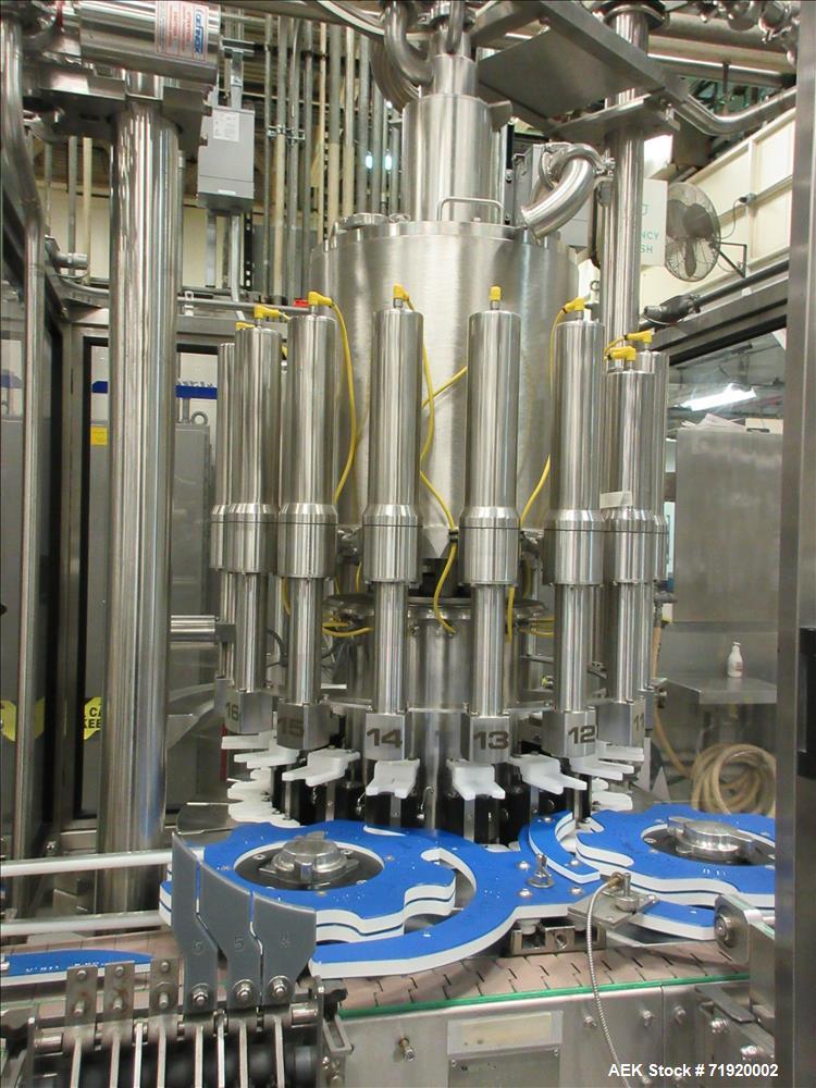 Used Serac (EPSI) Personal Care Lotion Net Weight Filling Line