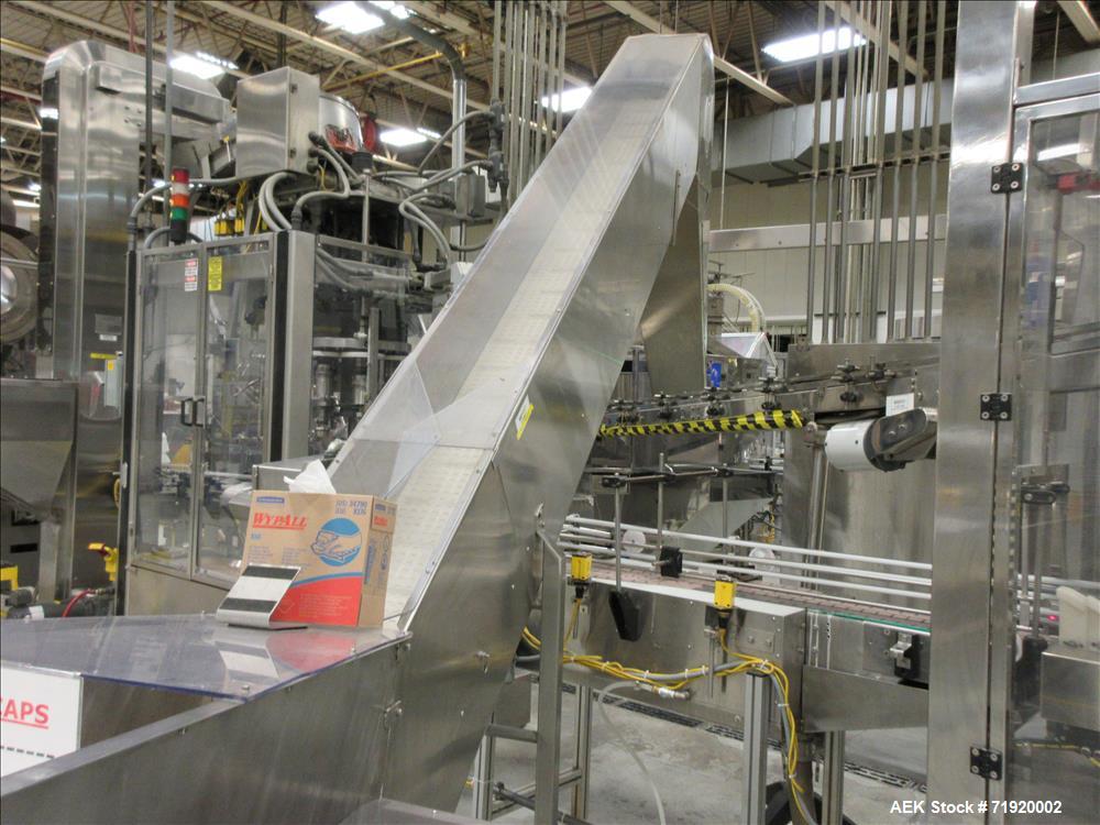 Used Serac (EPSI) Personal Care Lotion Net Weight Filling Line