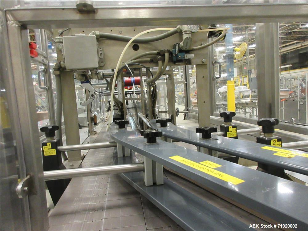 Used Serac (EPSI) Personal Care Lotion Net Weight Filling Line