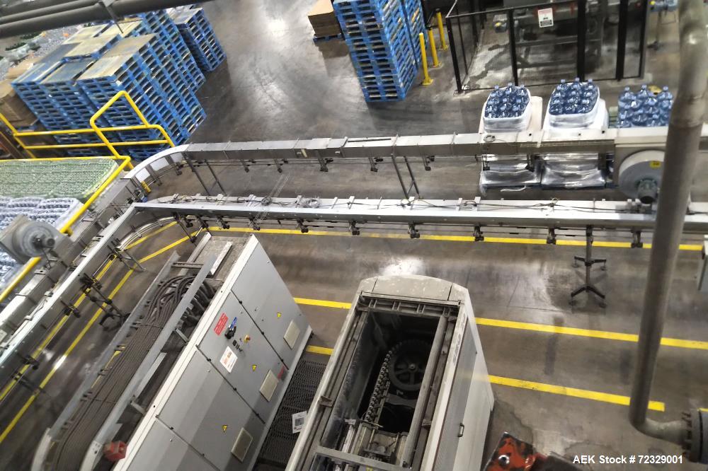 Used Complete High Speed Bottled Water Filling Line