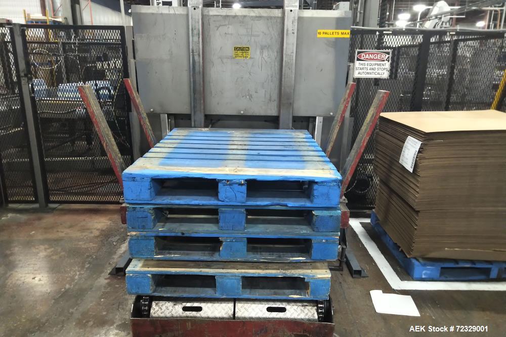 Used Complete High Speed Bottled Water Filling Line