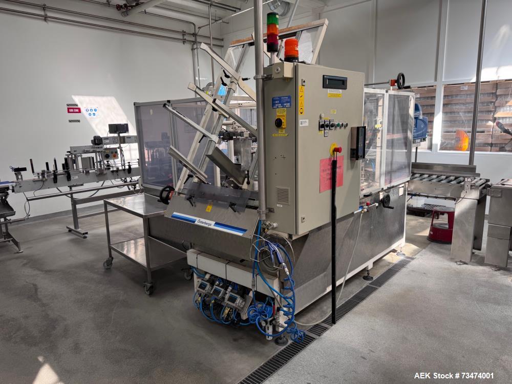 Used Primodan/MSA/Markem HDPE Bottle Filling Line – 1100 BPH, 2L Bottles, Complete with Filler, Capper, Labeler, Palletizer