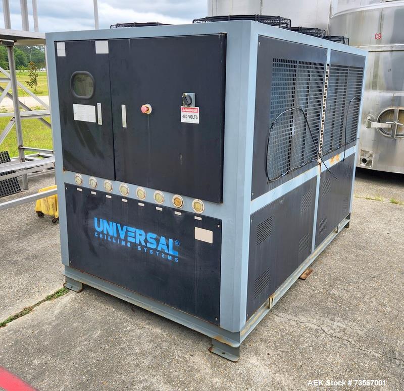 Used Acasi Tru-PI-12-V Inline Piston Filling Line – Complete Sauce Packaging System