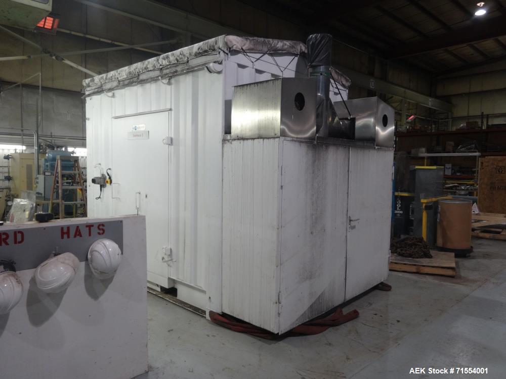 Used Aerofil Model PC18 Aerosol Line with Gashouse