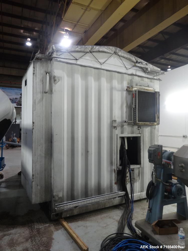 Used- Aerofil Model PC18 Aerosol Line with Gashouse