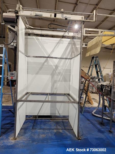 Cask ACS 30 Automated Can Filler, Seamer & Labeler – Complete Packaging Line