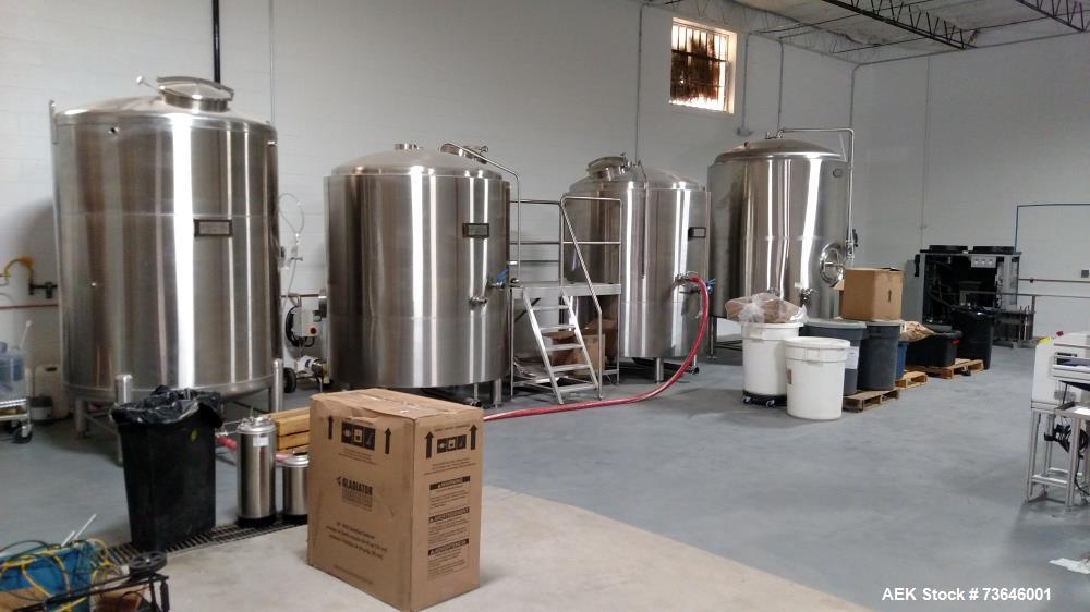 Used ABE CraftCan35 Complete Carbonated Beverage Canning Line | 35 CPM with Brew System & Tanks