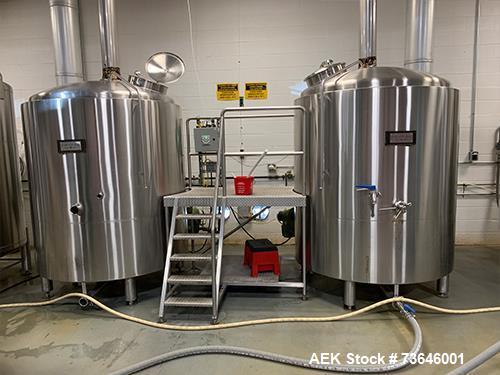 Used ABE CraftCan35 Complete Carbonated Beverage Canning Line | 35 CPM with Brew System & Tanks