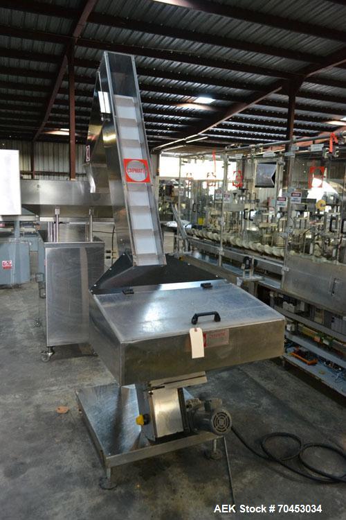 Used Capmatic Straight Line Automatic “Puck Style” Fragrance Line, Model Patriot L, S/N PA03101111, new 2004.  3/60/480V/20A.  6 Head Straight Line Vacuum Filler, Model Vacufill, S/N RV03101110, with...