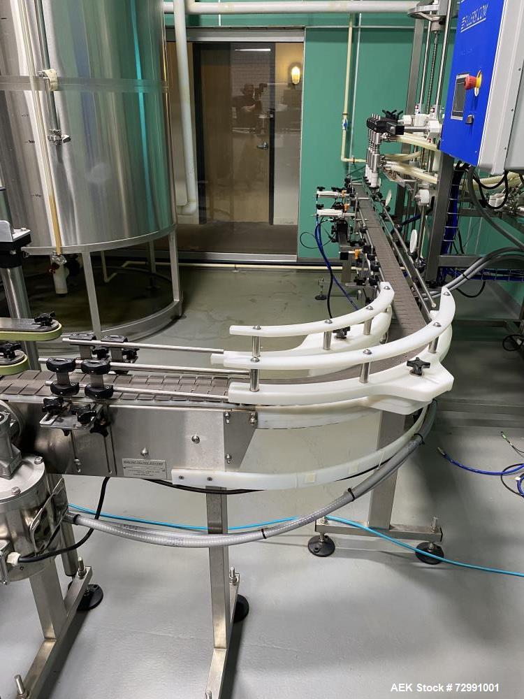 Complete 64oz & 32oz Bottle Packaging Line – Inline Filler, Capper, Labeler, and Coder