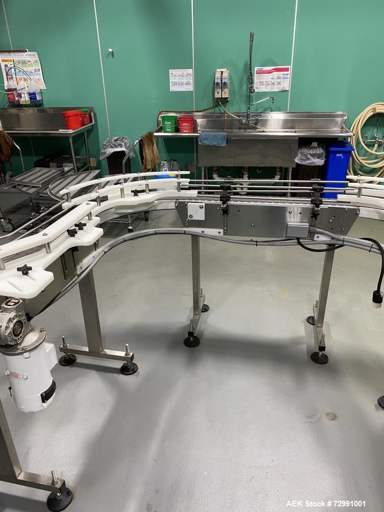 Complete 64oz & 32oz Bottle Packaging Line – Inline Filler, Capper, Labeler, and Coder