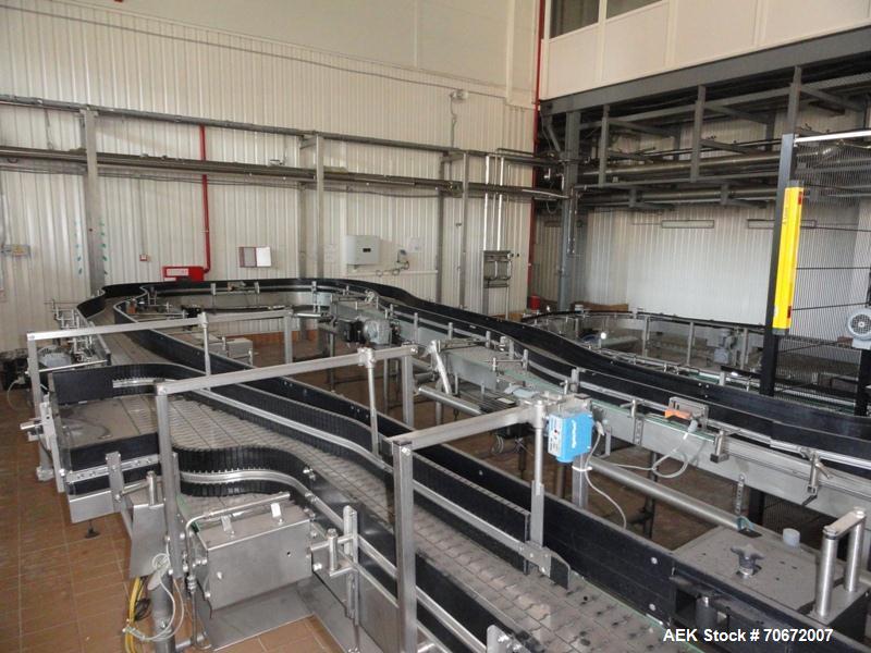 Used KHS Bottling Line for Glass Bottles