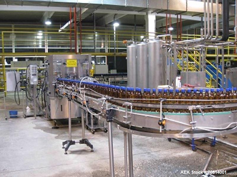 Krones PET Bottling Line for carbon