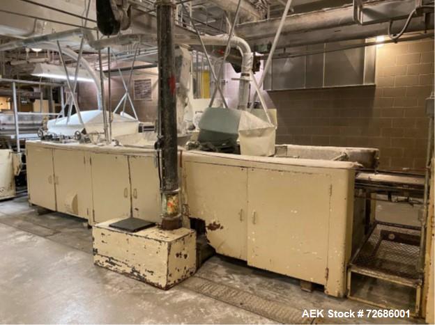 Used National Starch Mogul Line for Gummy Production