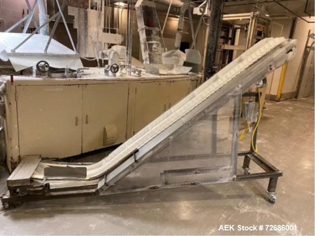 Used National Starch Mogul Line for Gummy Production
