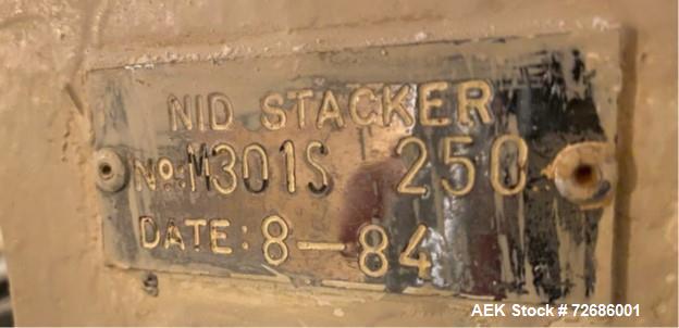 Used National Starch Mogul Line for Gummy Production