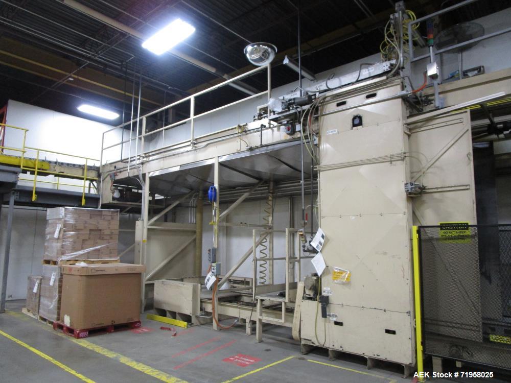 Used-Pfaudler Complete Hot Fill Jar Filling Line. Last running cheese products at speeds over 300 CPM at 205 deg f. Line con...