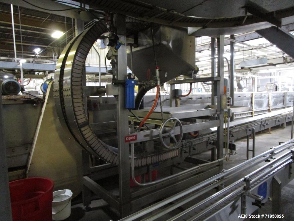 Used-Pfaudler Complete Hot Fill Jar Filling Line. Last running cheese products at speeds over 300 CPM at 205 deg f. Line con...
