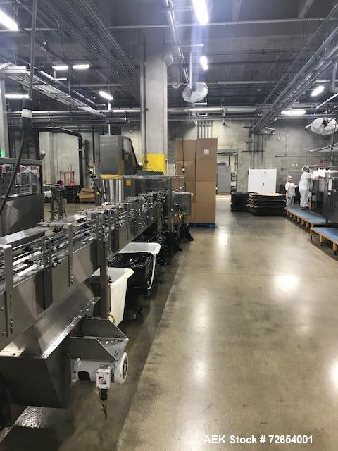Used Complete Serac Monblock Filling Line