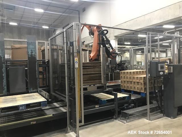 Used Complete Serac Monblock Filling Line