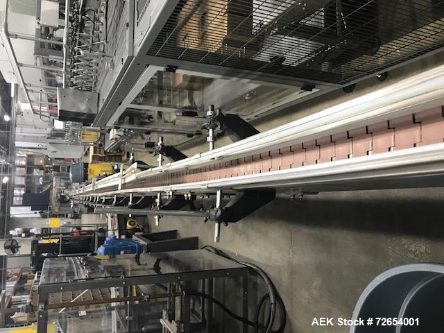 Used Complete Serac Monblock Filling Line