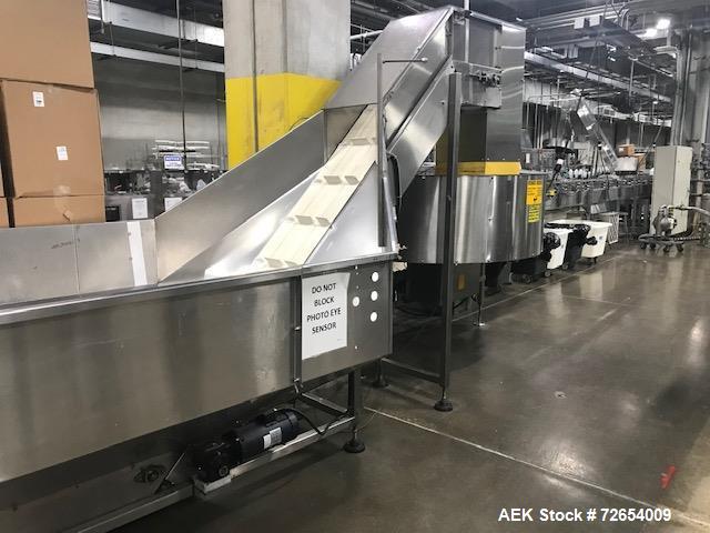 Used Complete Serac Monblock Filling Line