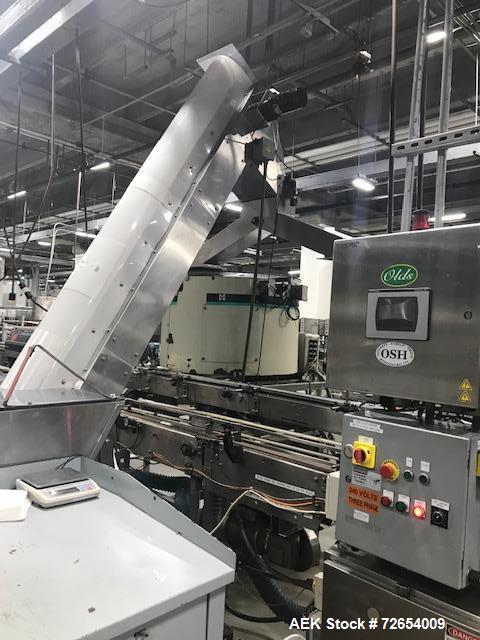 Used Complete Serac Monblock Filling Line