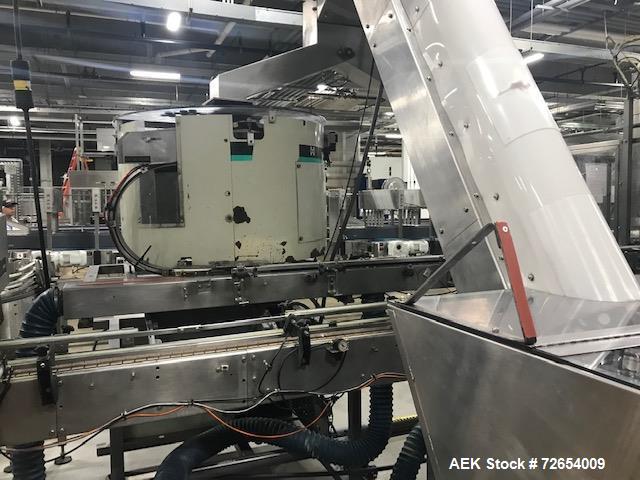 Used Complete Serac Monblock Filling Line