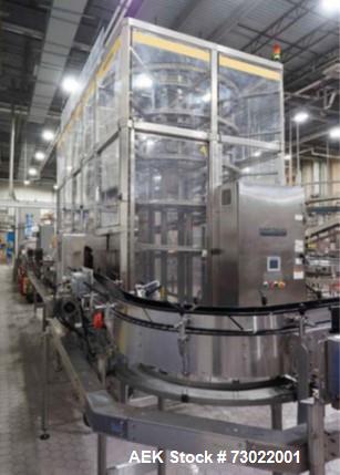 Complete Sidel ESL Bottle Filling Line with Blow Molder, Capper, Sleeving & Casing